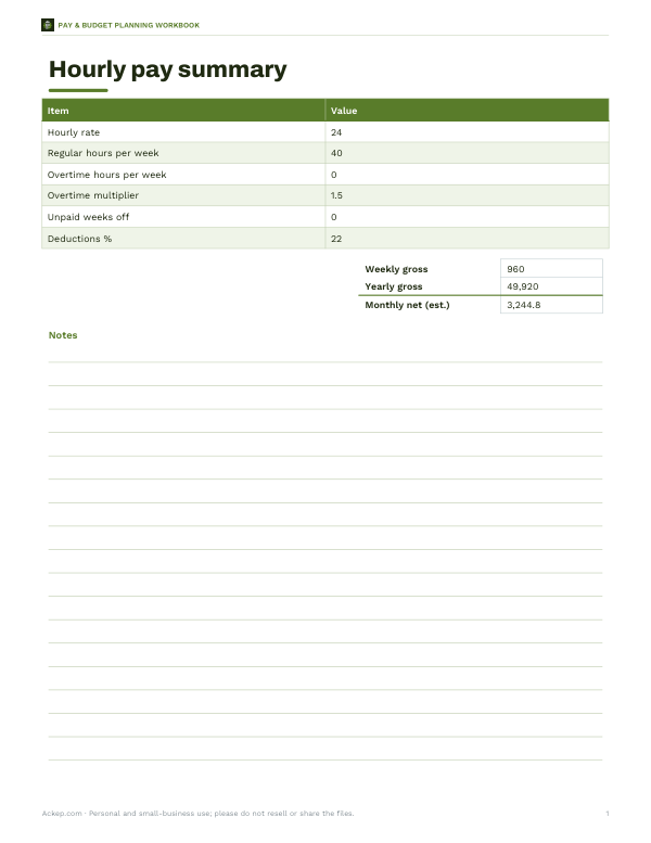 Preview of Printable Pay to Budget Workbook